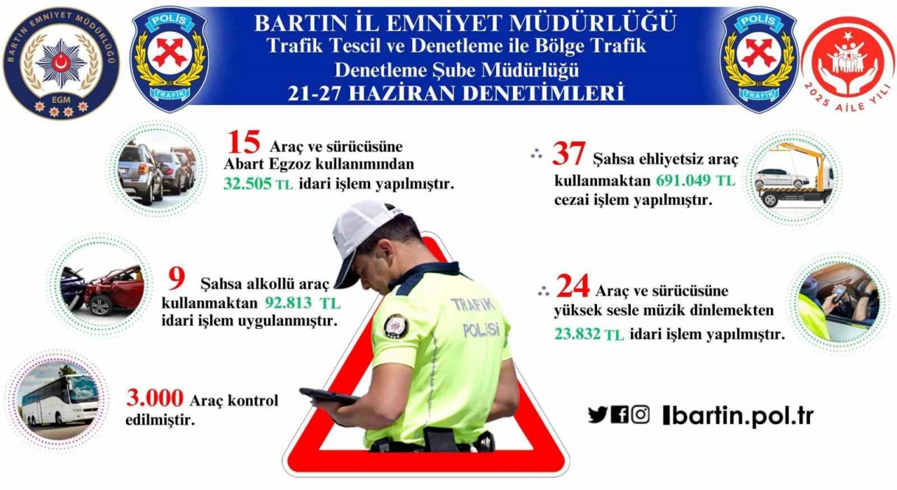 Bartında kurallara uymayan sürücülere ceza yağdı