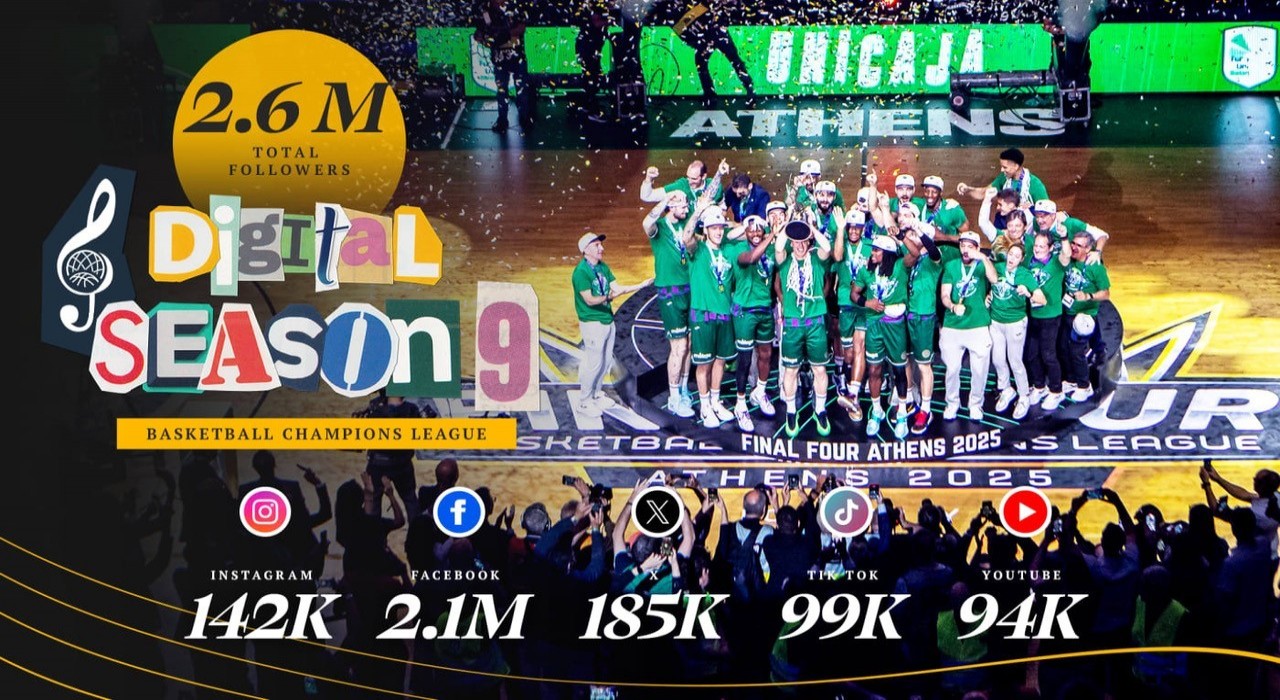 Basketbol Şampiyonlar Liginde dijital platformlarda rekor kırıldı