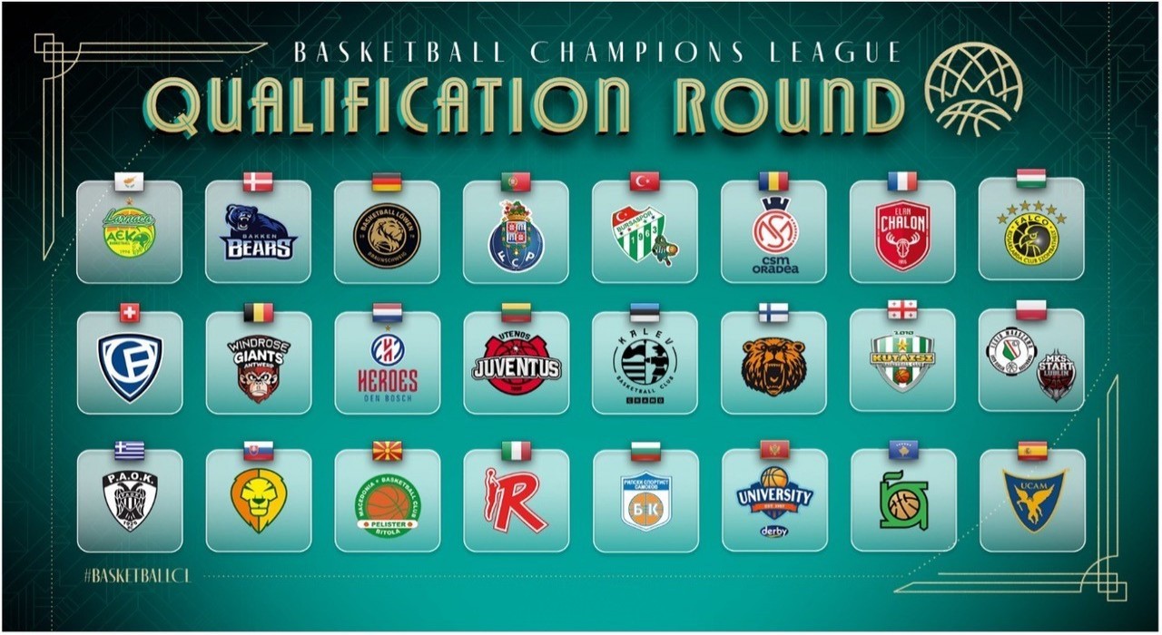 Basketbol Şampiyonlar Liginin 10. sezonunda 4 Türk takımı yer alacak