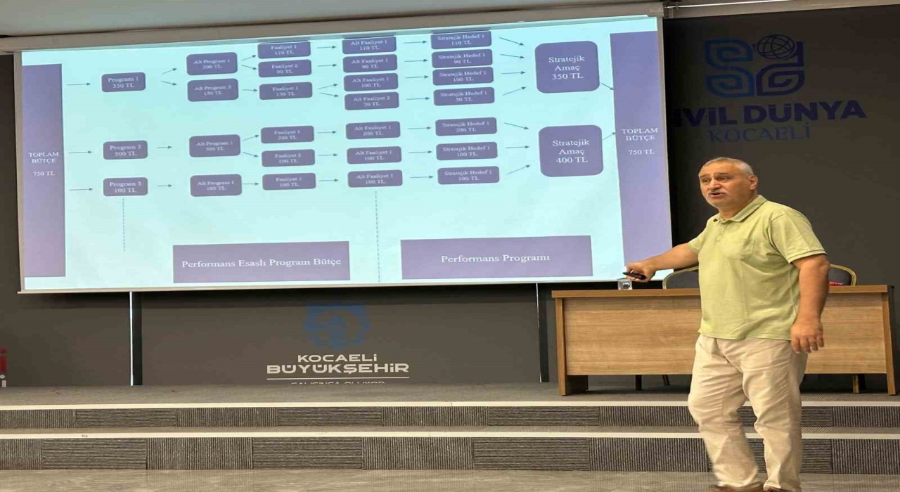 Büyükşehirden bütçe eğitimi