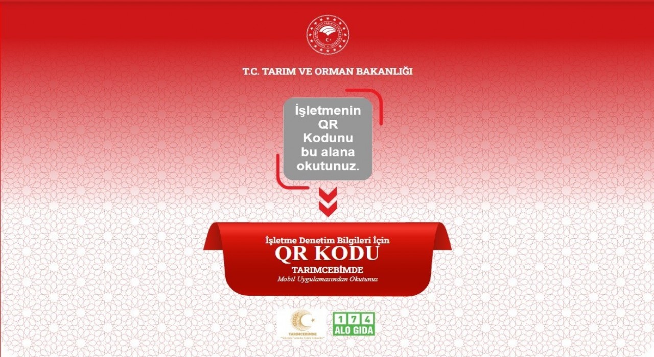 Gıda işletmelerinde Karekod uygulaması artık mecburi