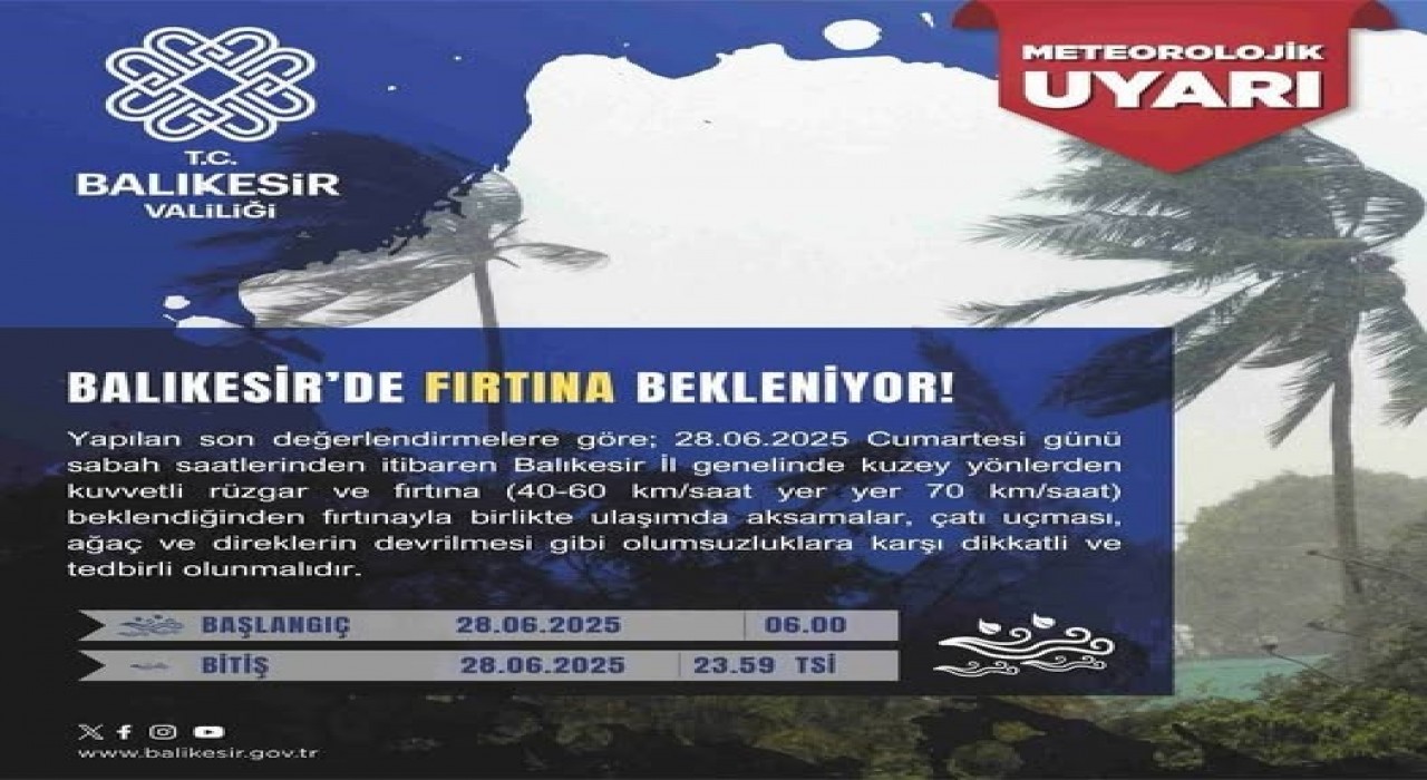 Meteorolojiden Balıkesire fırtına uyarısı