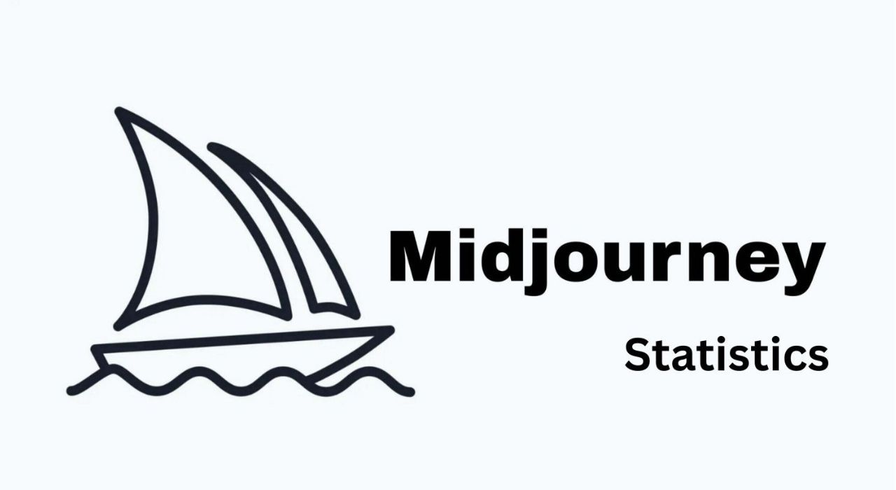 Midjourney, Video Üretim Modeli V1’i Kullanıma Sundu
