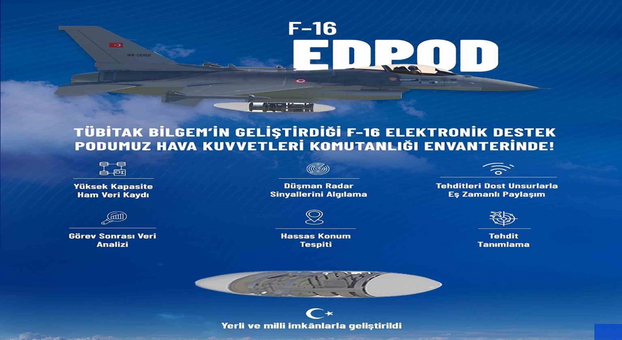 Sanayi ve Teknoloji Bakanı Kacır: EDPOD, Hava Kuvvetleri Komutanlığı envanterinde