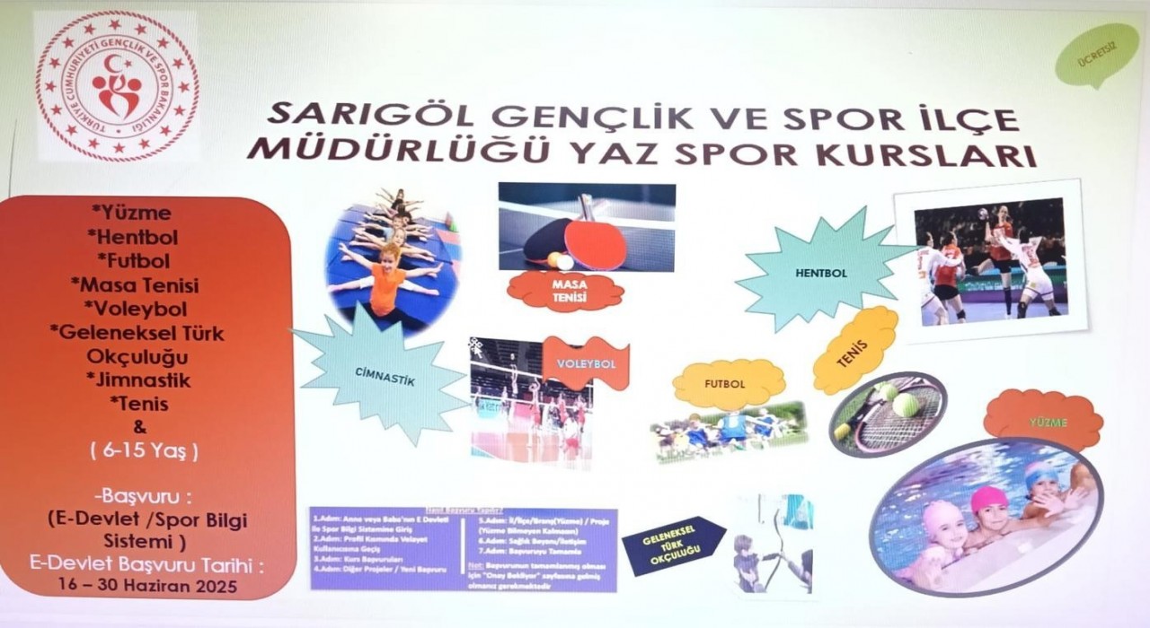 Sarıgölde GSBnin Yaz Spor Kurslarına kayıtlar başladı