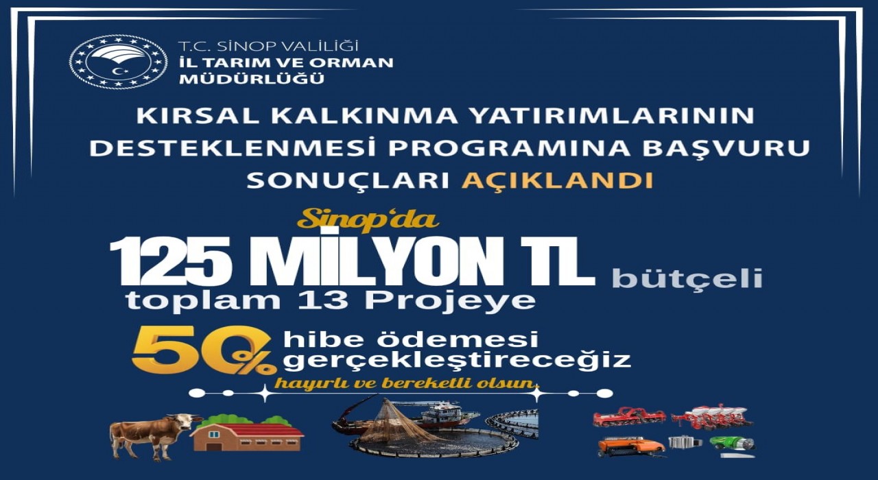 Sinopta kırsal kalkınmaya 56 milyon TL hibe desteği