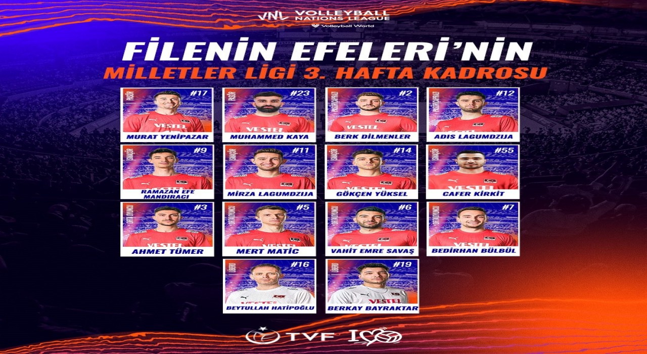 A Milli Erkek Voleybol Takımının, Milletler Ligi 3. hafta kadrosu açıklandı