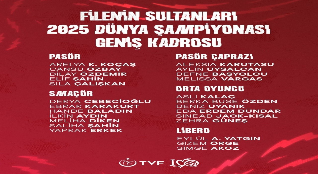 A Milli Kadın Voleybol Takımının Dünya Şampiyonası geniş kadrosu açıklandı