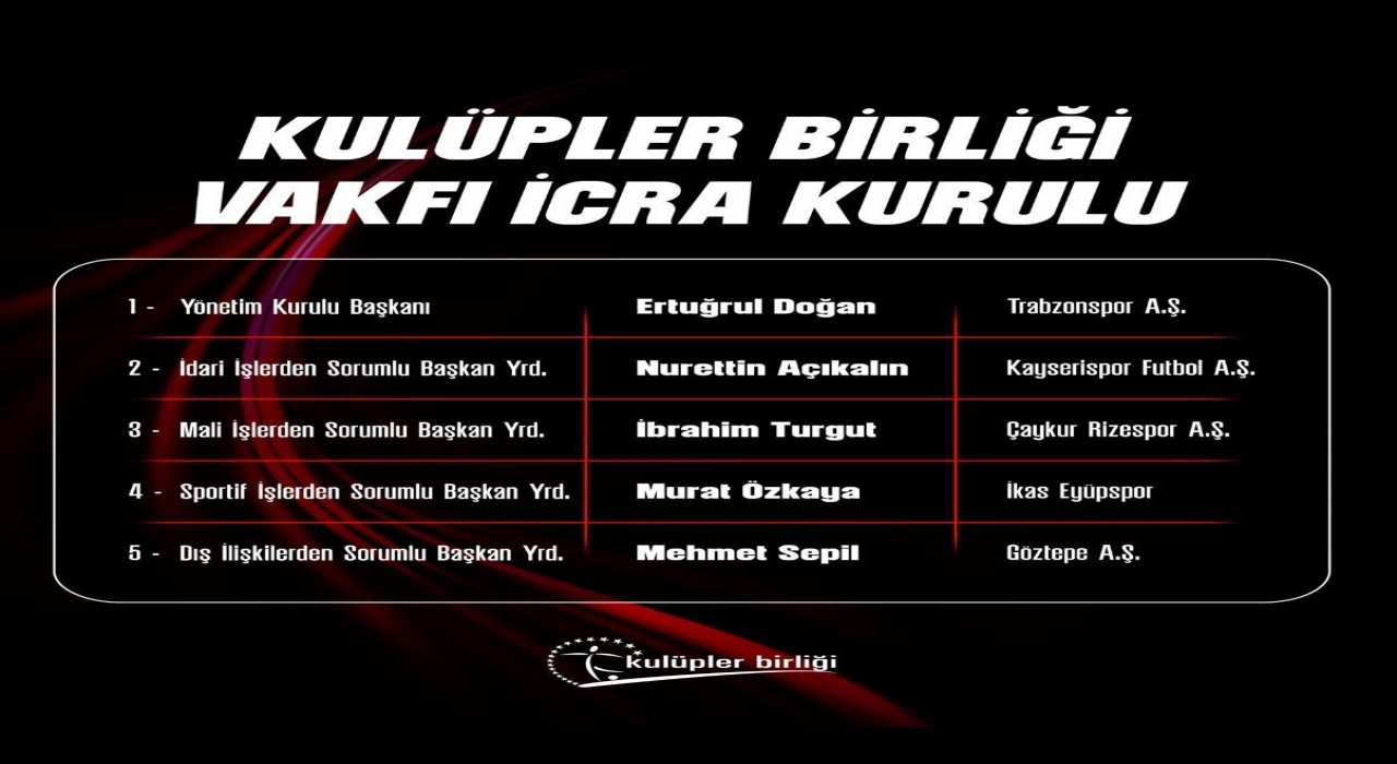 Açıkalın, Kulüpler Birliği İcra Kurulunda