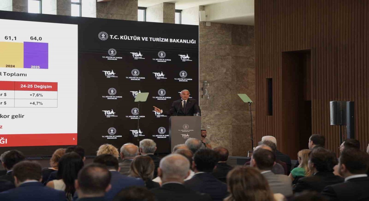 Bakan Ersoy: ‘‘2025 ilk 6 ayında 25,8 milyar dolar turizm geliri elde edildi