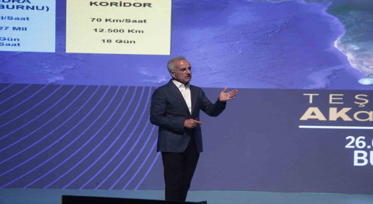 Bakan Uraloğlundan Bursaya ulaşım müjdesi