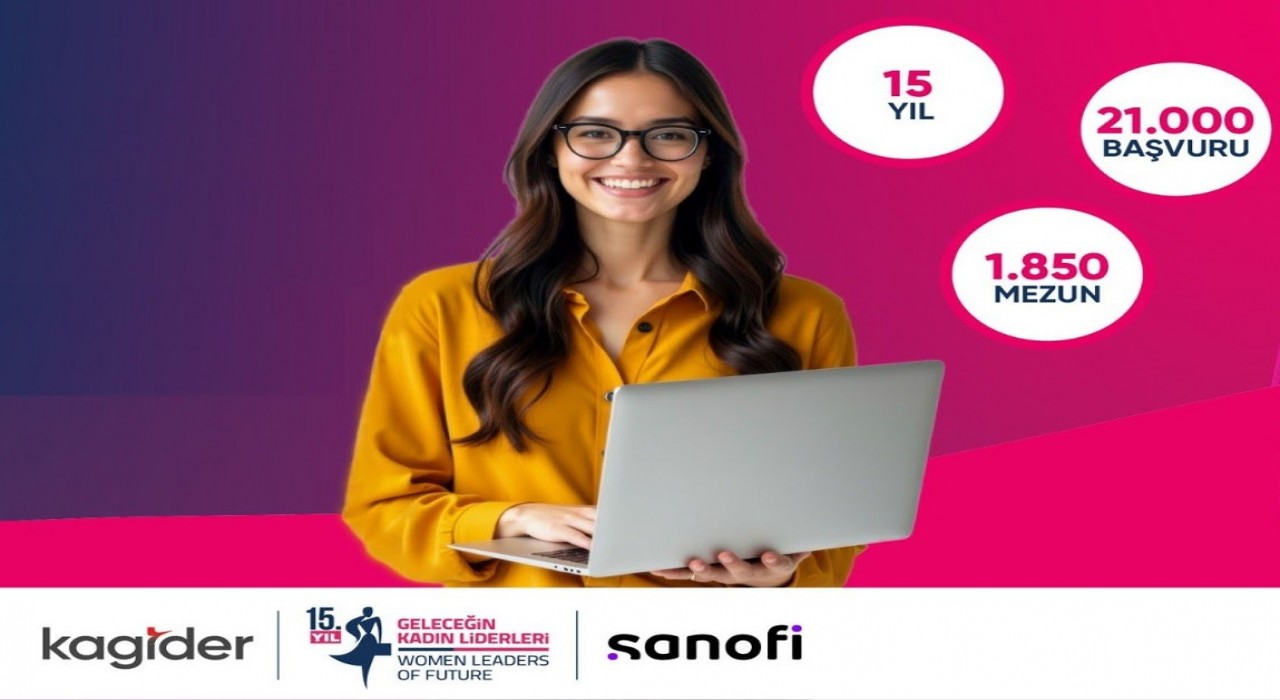 Geleceğin Kadın Liderleri Programının 15inci dönem başvuruları başladı