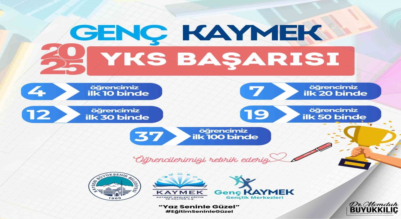 Genç KAYMEKten YKSde gururlandıran başarı