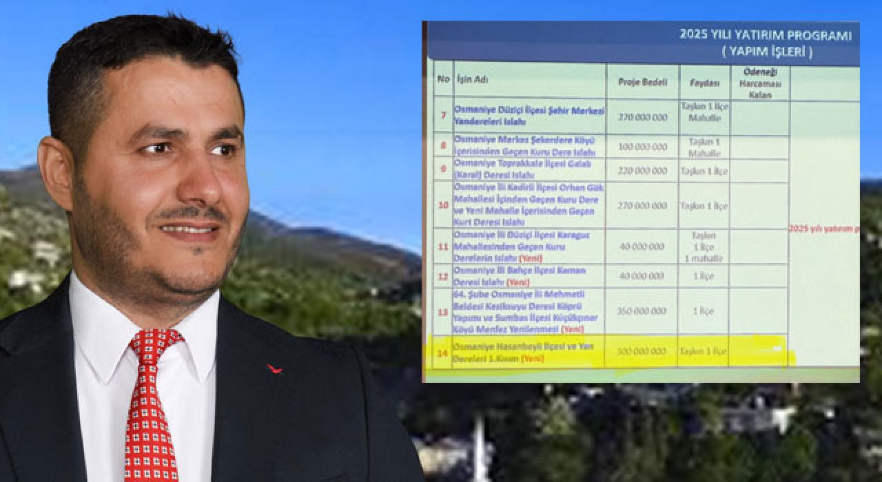 İlçeye 300 Milyonluk Dev Yatırım