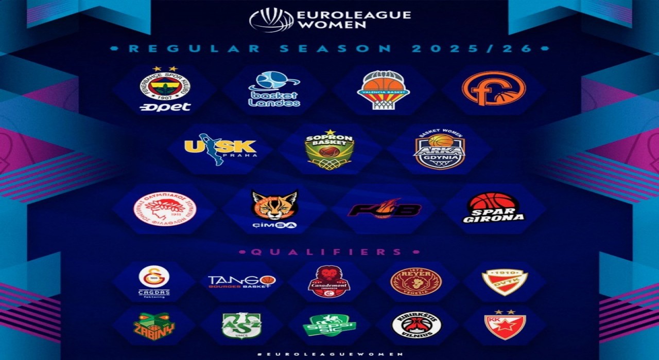 Kadınlar EuroLeaguede 2025-26 sezonunda Türkiyeden 3 takım mücadele edecek
