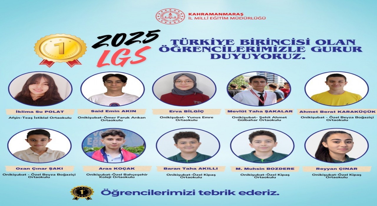 Kahramanmaraşta LGSde büyük başarı: 10 öğrenci 500 tam puan aldı
