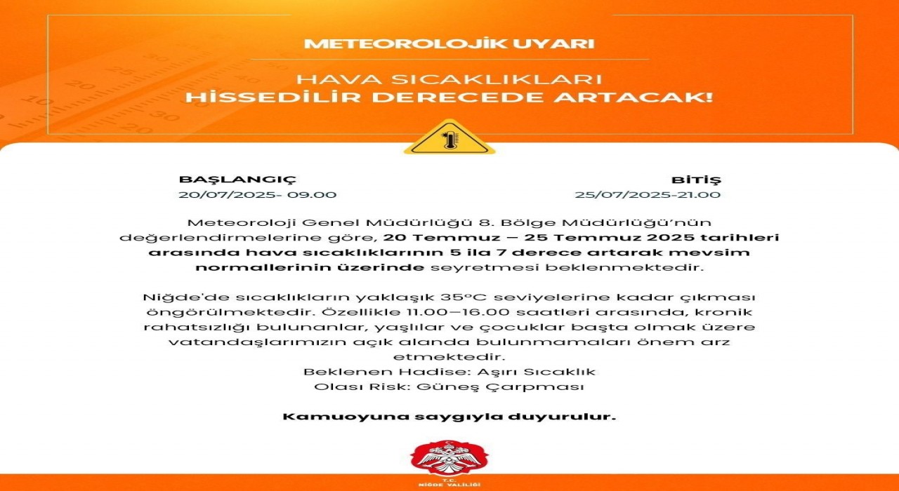 Niğdede hava sıcaklıkları mevsim normallerinin üzerine çıkacak