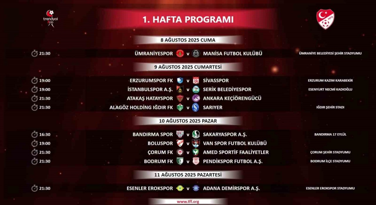 Trendyol 1. Ligde ilk 2 haftanın programı açıklandı