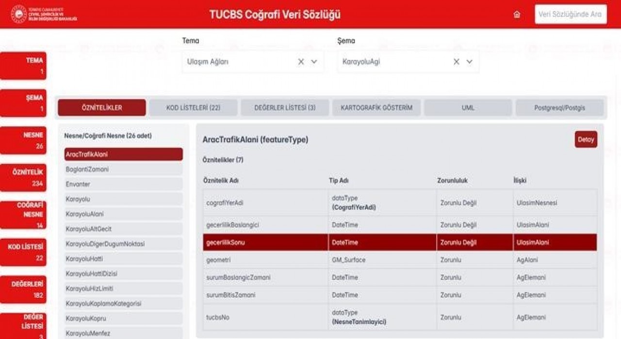 Türkiyenin dijital haritası artık e-Devlette herkese açık