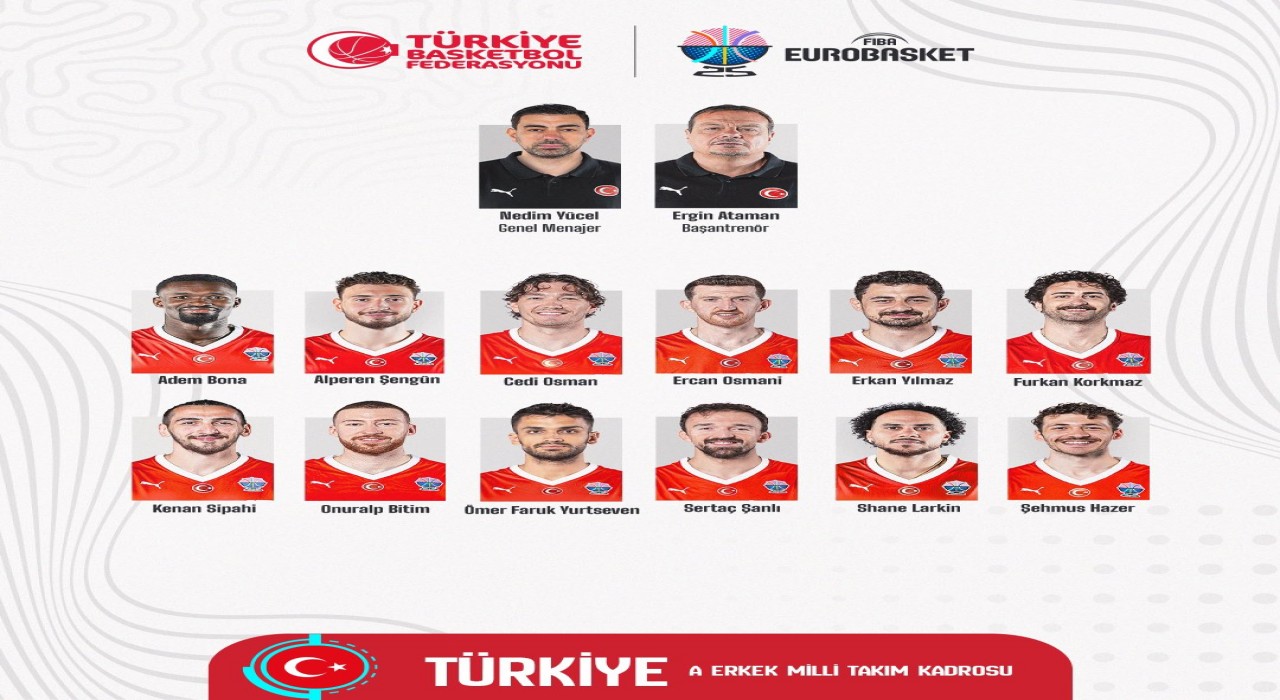 A Milli Basketbol Erkek Takımının EuroBasket 2025 kadrosu açıklandı