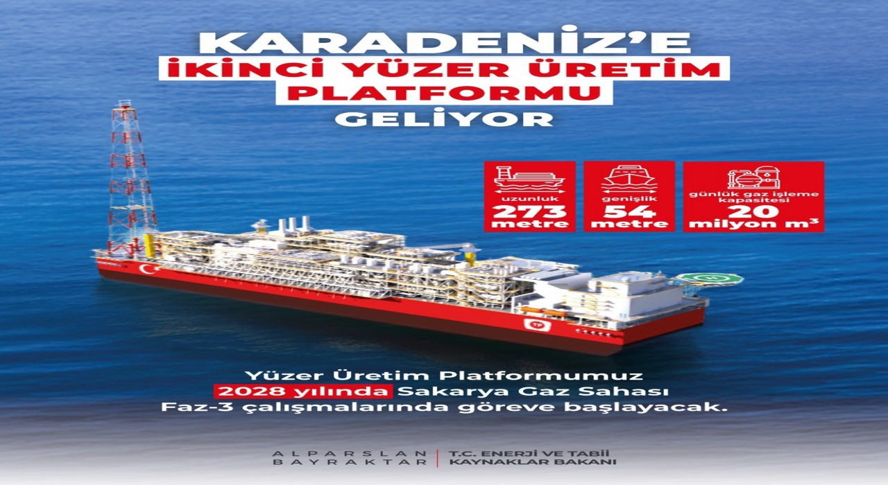 Bakan Bayraktar: Yeni platformumuz ile Sakarya Gaz Sahasındaki üretimimiz 40 milyon metreküpe yükselecek