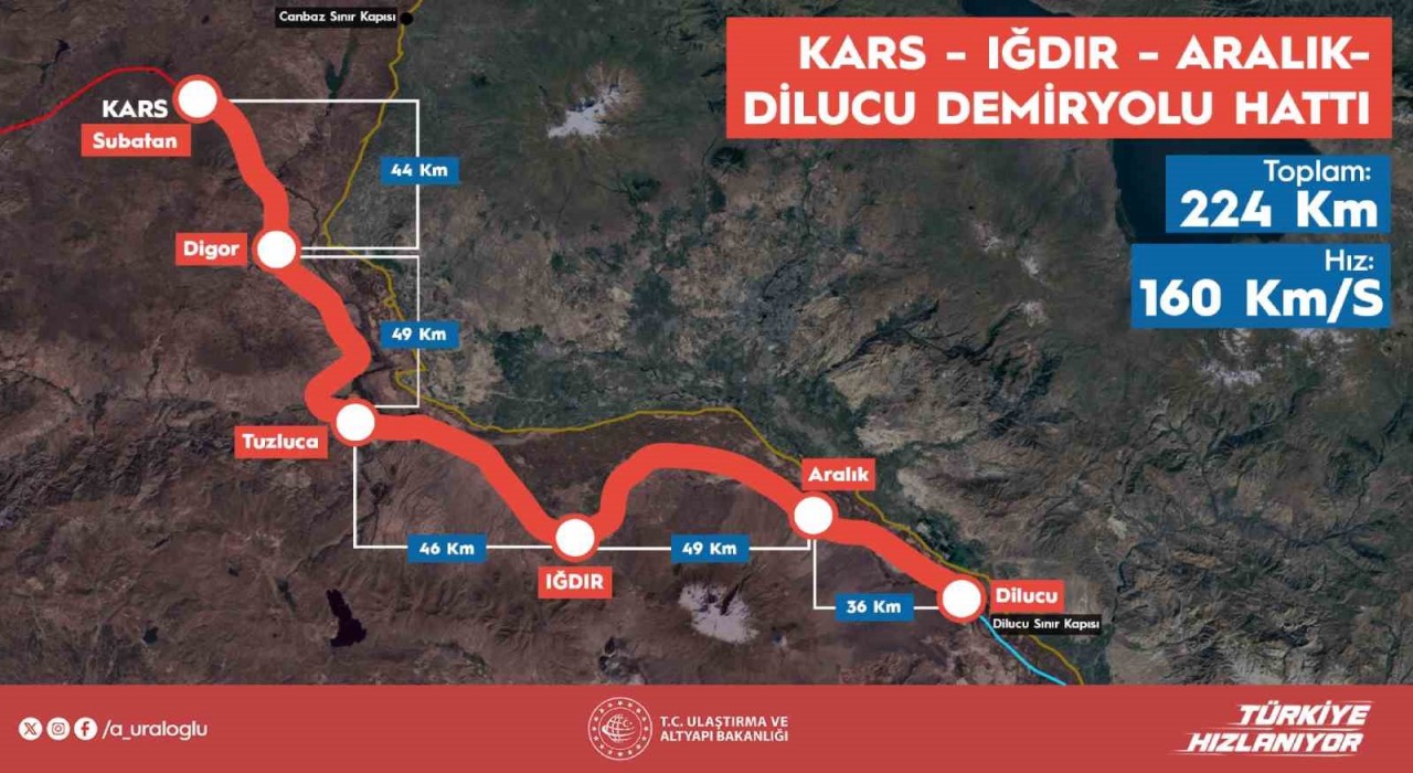 Bakan Uraloğlu: Kars-Iğdır-Aralık-Dilucu Demiryolu Hattının tamamı yaklaşık 110 milyar lira yatırım bedeliyle inşa edilecek
