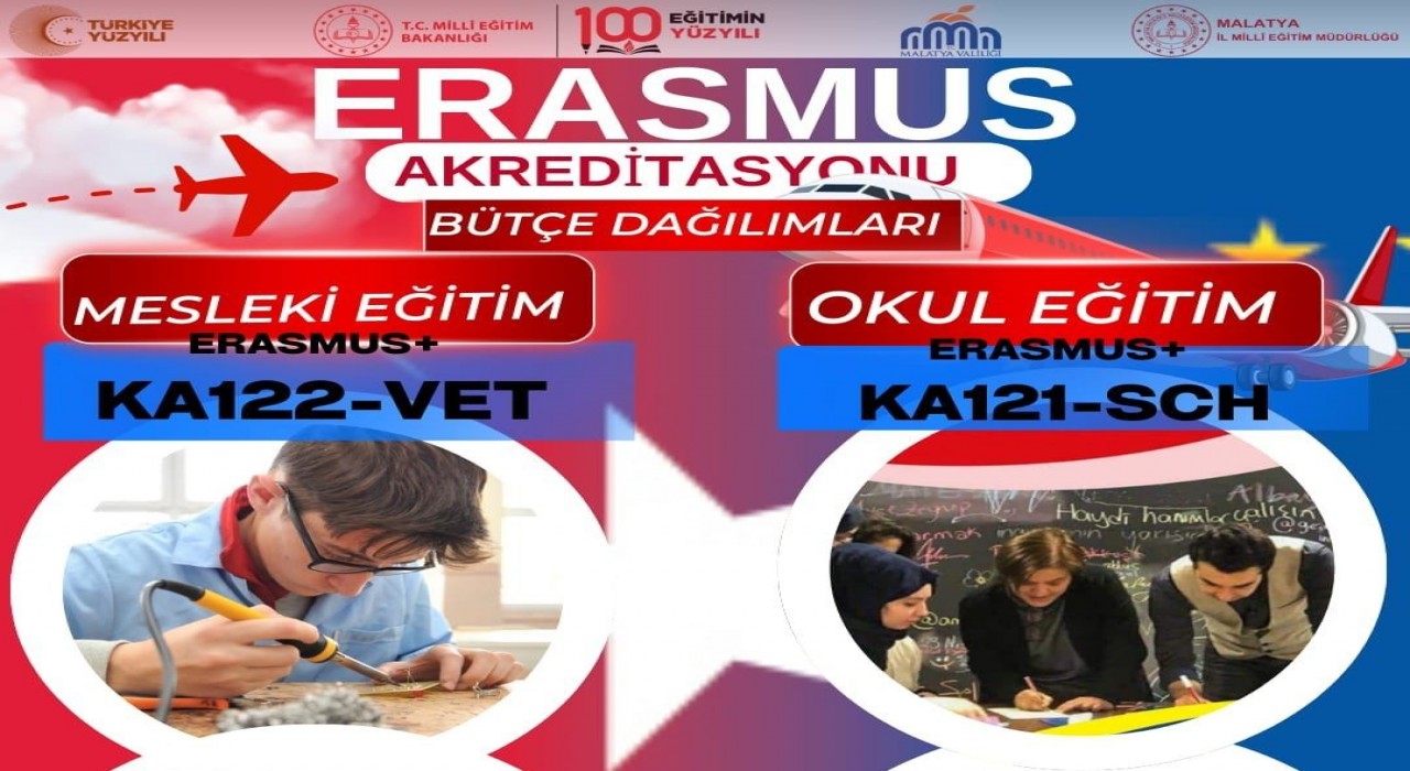 Malatyada Eğitime 593 Bin Avroluk Erasmus desteği