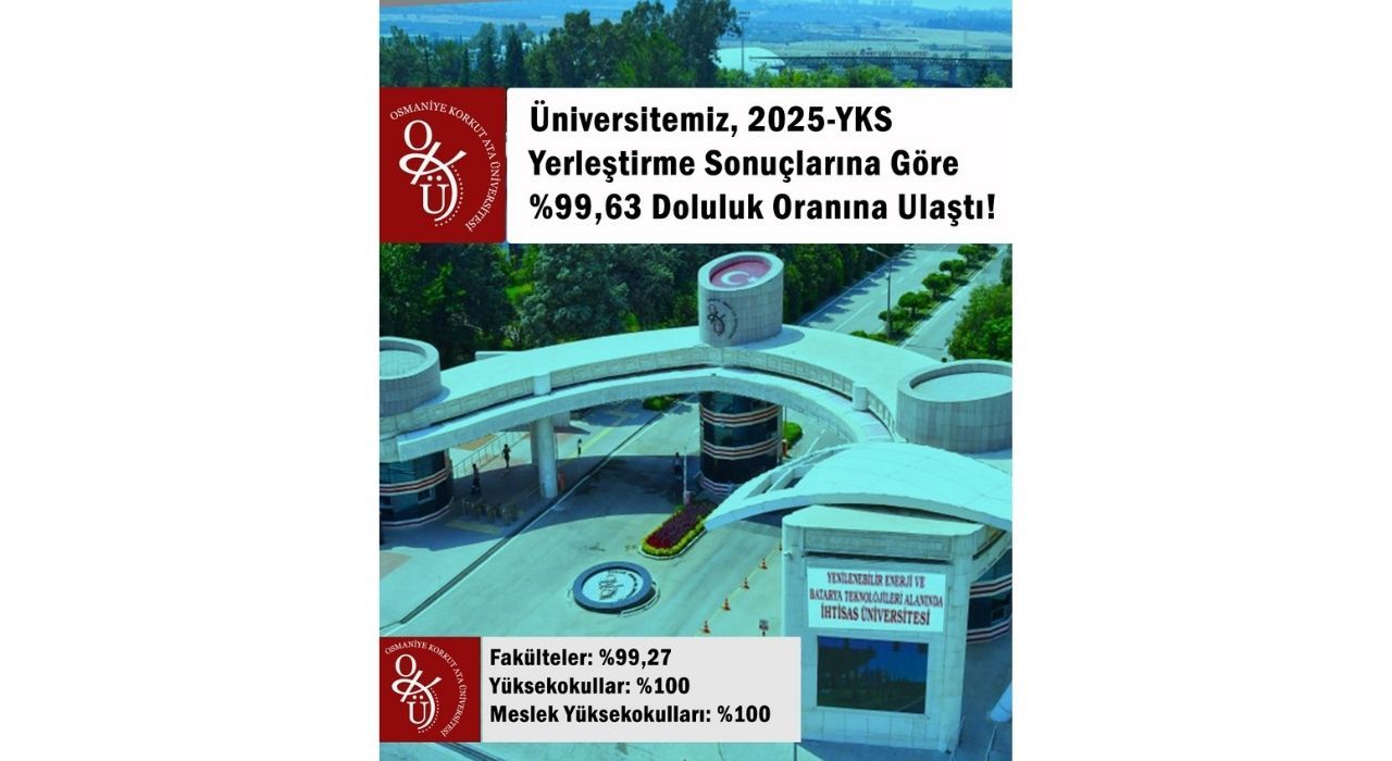 Osmaniye Korkut Ata Üniversitesi YKS 2025’te %99,63 Doluluk Oranına Ulaştı