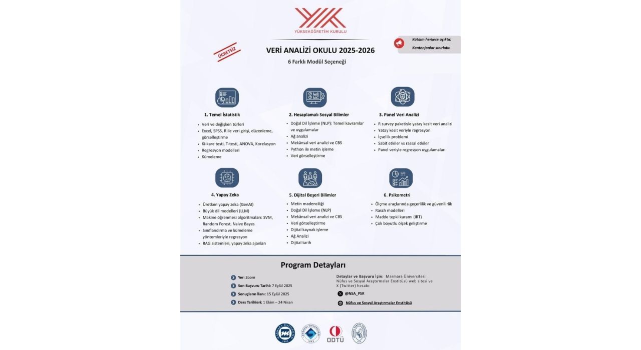 Osmaniye Korkut Ata Üniversitesi’nden Ücretsiz “Veri Analizi Okulu” Duyurusu