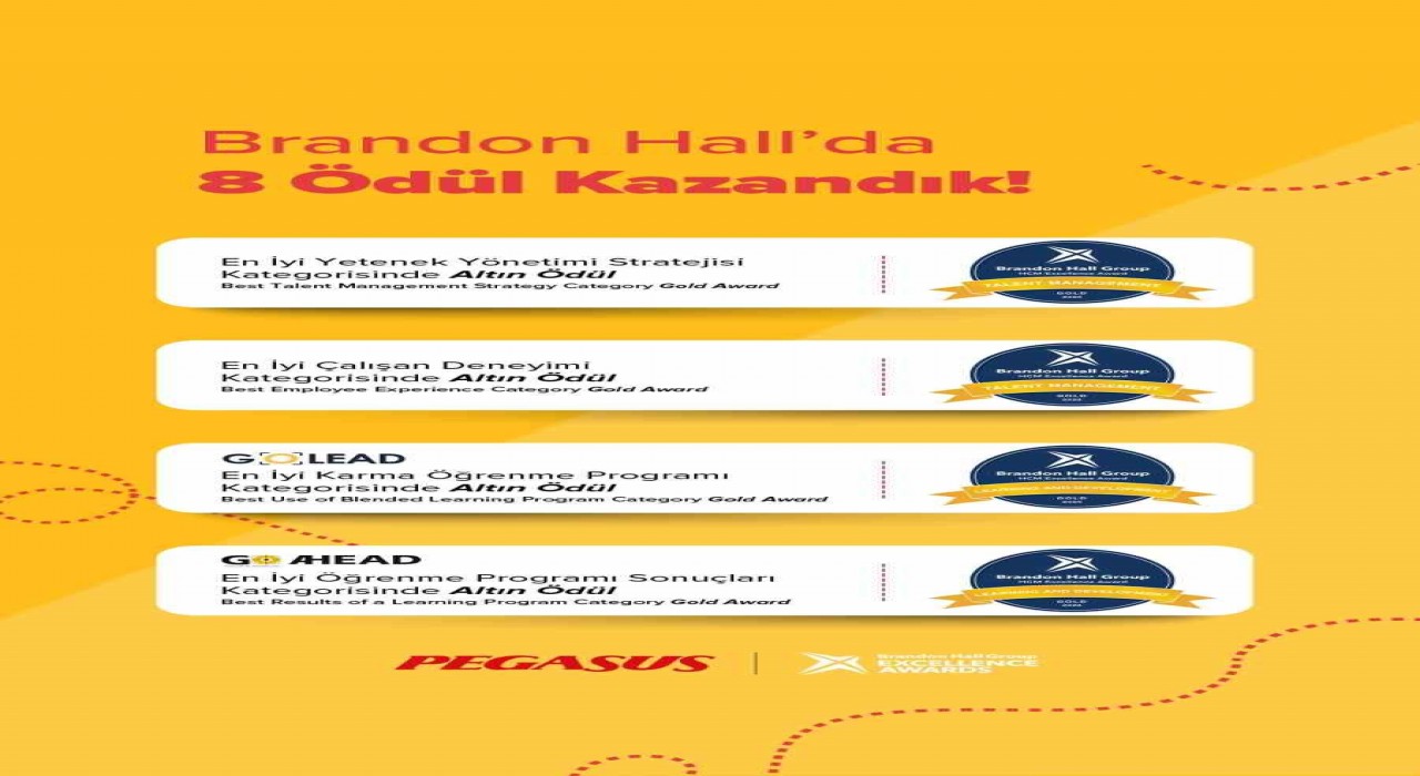 Pegasus, insan kaynakları uygulamalarıyla 8 ödülün sahibi oldu