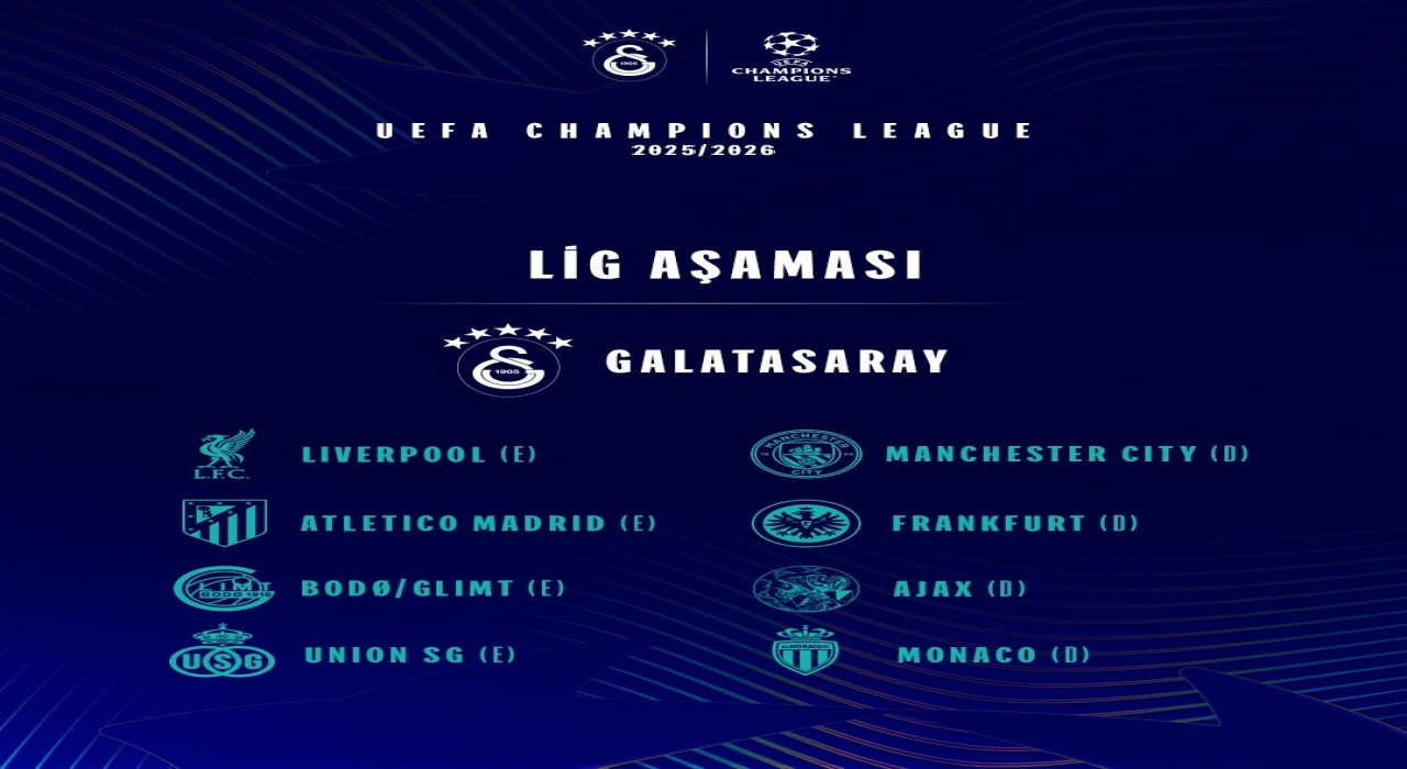 Şampiyonlar Liginde Galatasarayın rakipleri belli oldu
