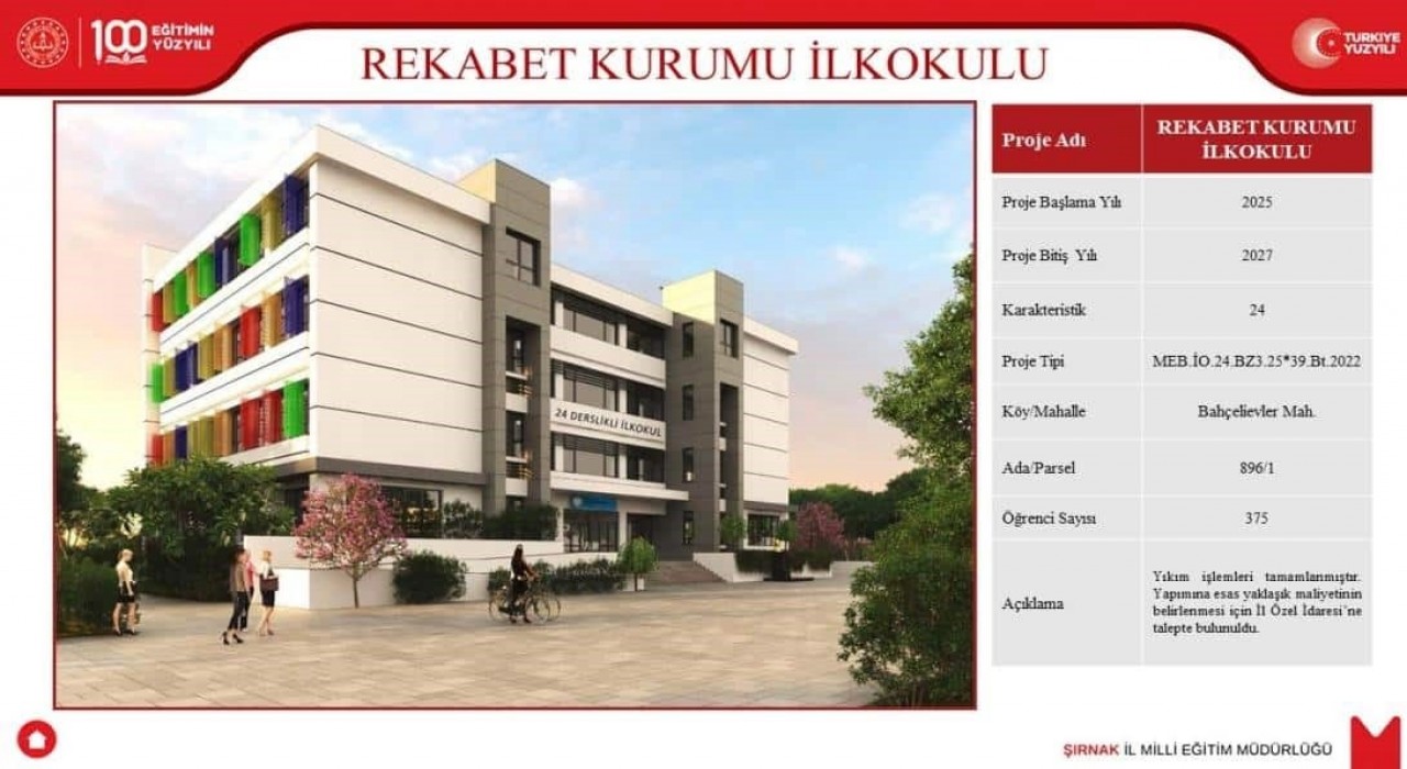 Şırnakta 16 okul yeniden inşa edilecek