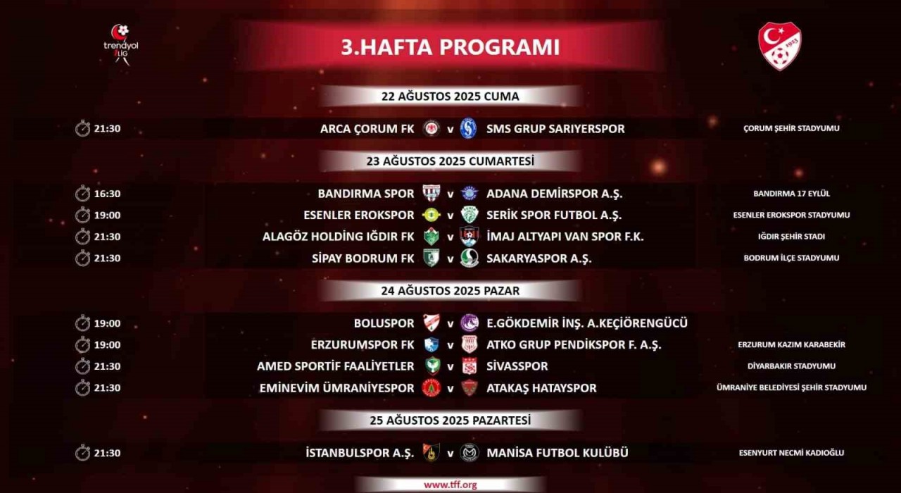Trendyol 1. Ligde 3 ve 4. hafta programları açıklandı
