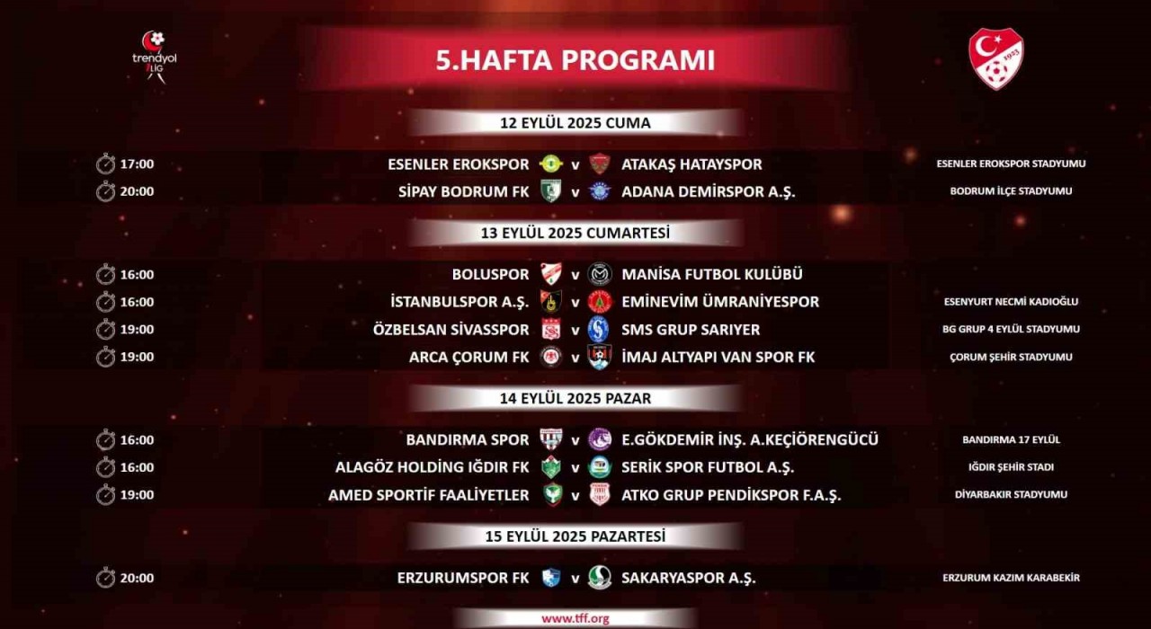 Trendyol 1. Ligde 5 haftalık program açıklandı