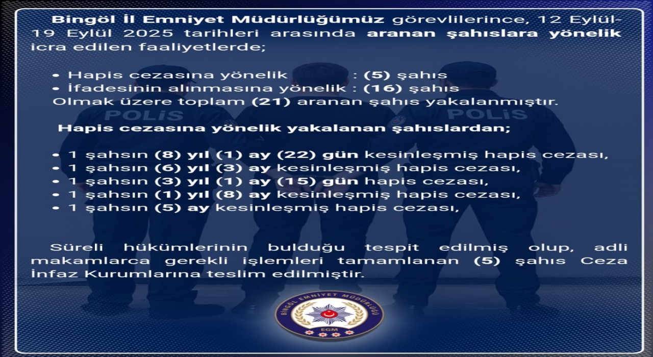 Bingölde aranan 21 şüpheli yakalandı