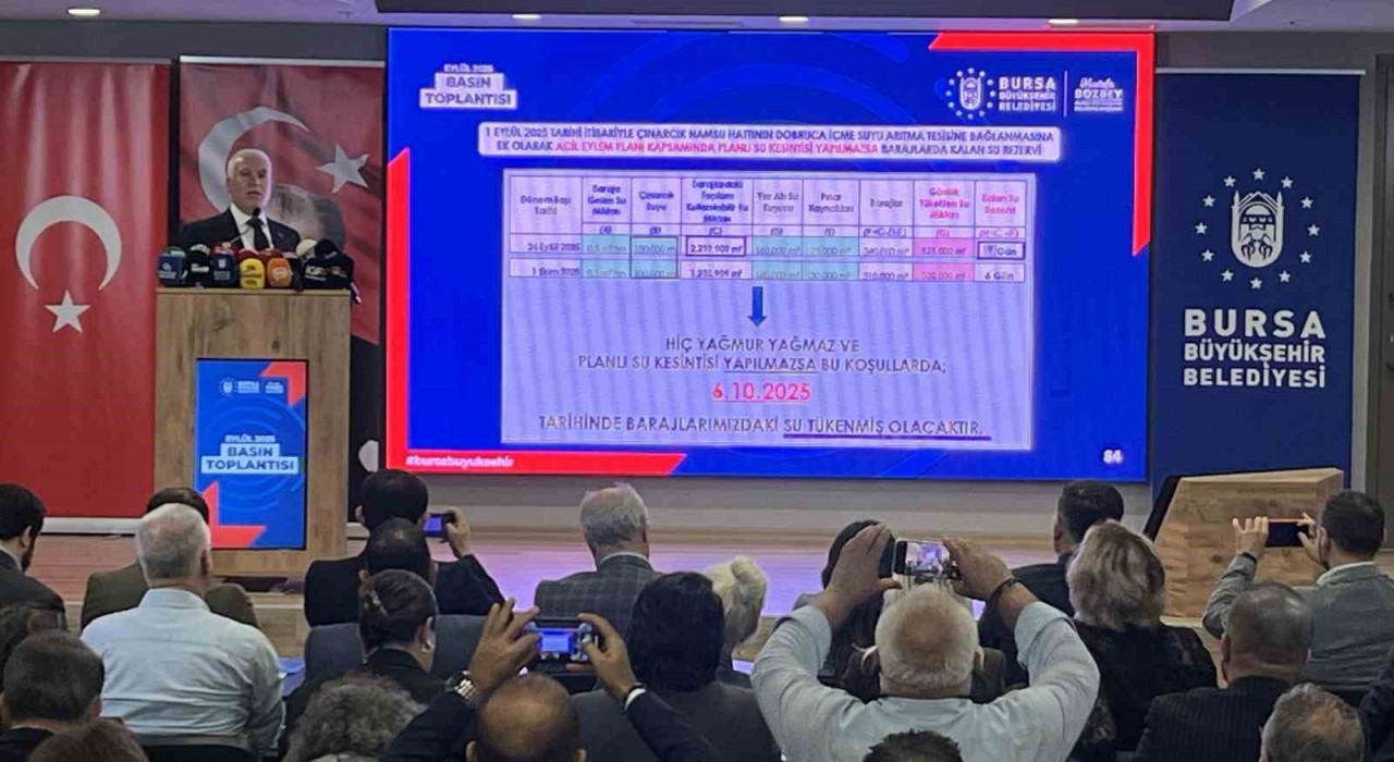 Bursanın 6 günlük suyu kaldı