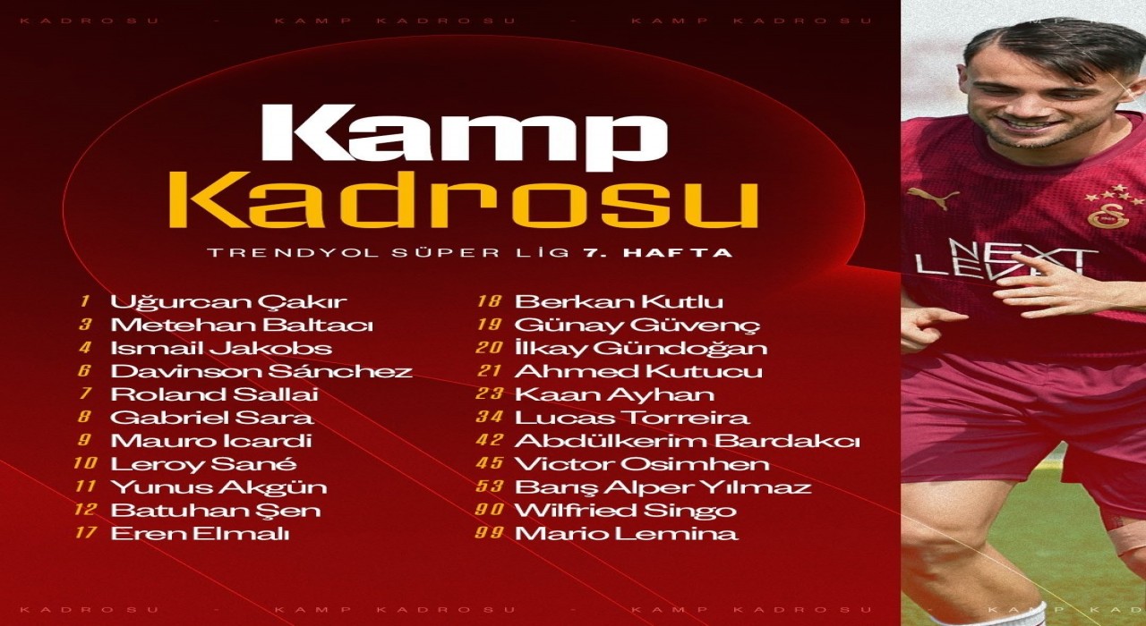 Galatasarayın, Alanyaspor maçı kamp kadrosu belli oldu