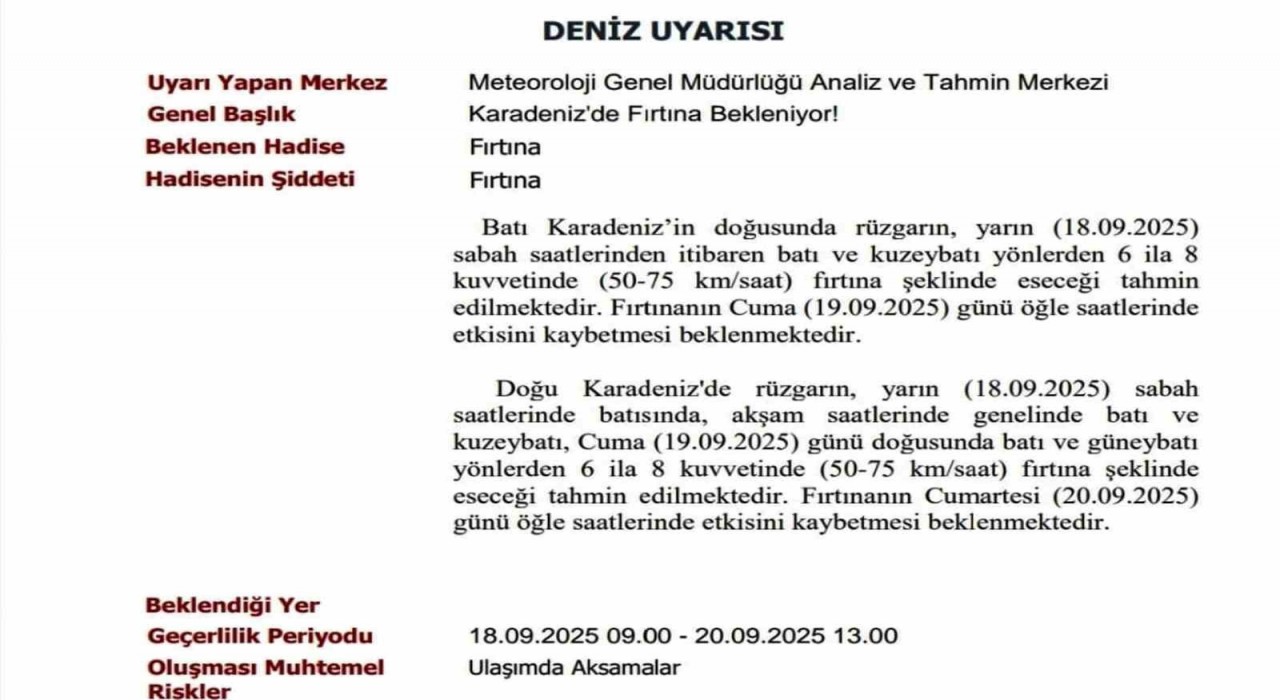 Karadenizde fırtına uyarısı