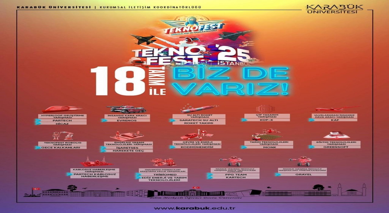 KBÜden 18 takım TEKNOFEST finaline adını yazdırdı
