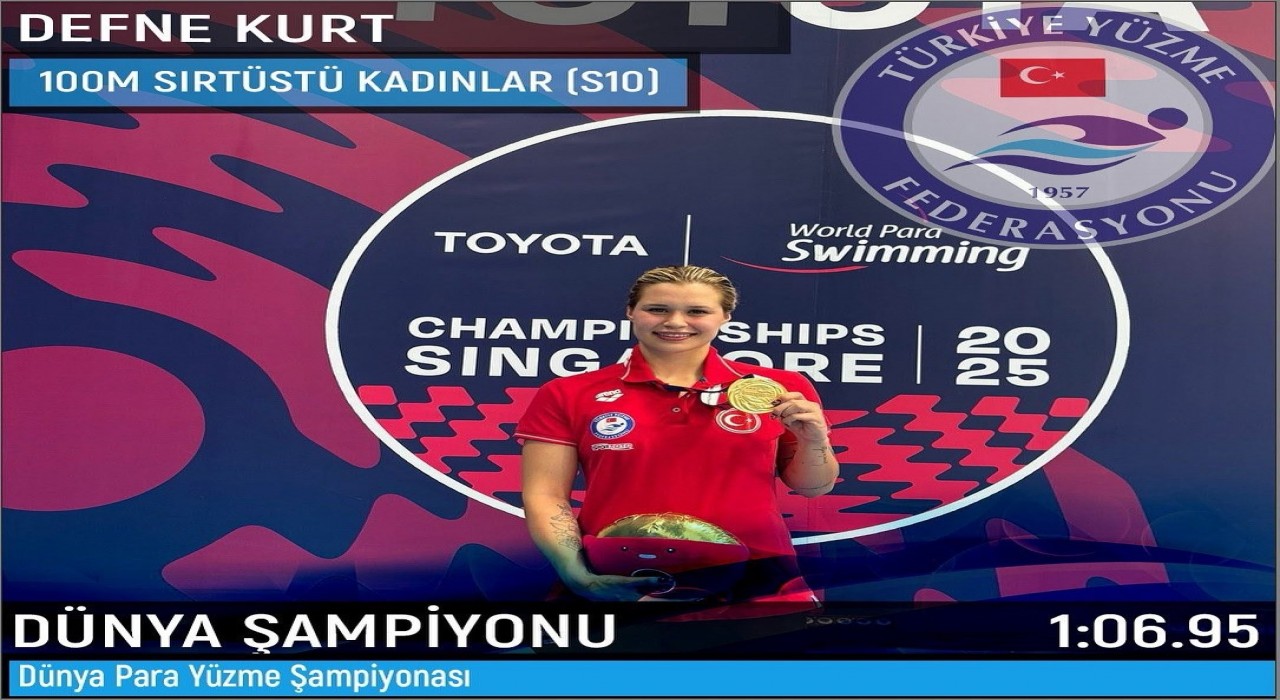 Milli yüzücü Defne Kurttan 5. dünya şampiyonluğu