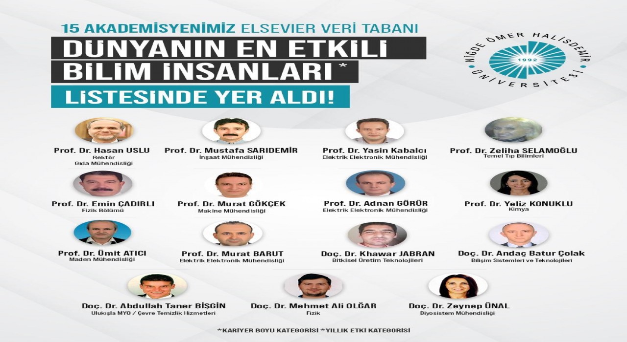 NÖHÜden 15 akademisyen dünyanın en etkili bilim insanları arasına girdi