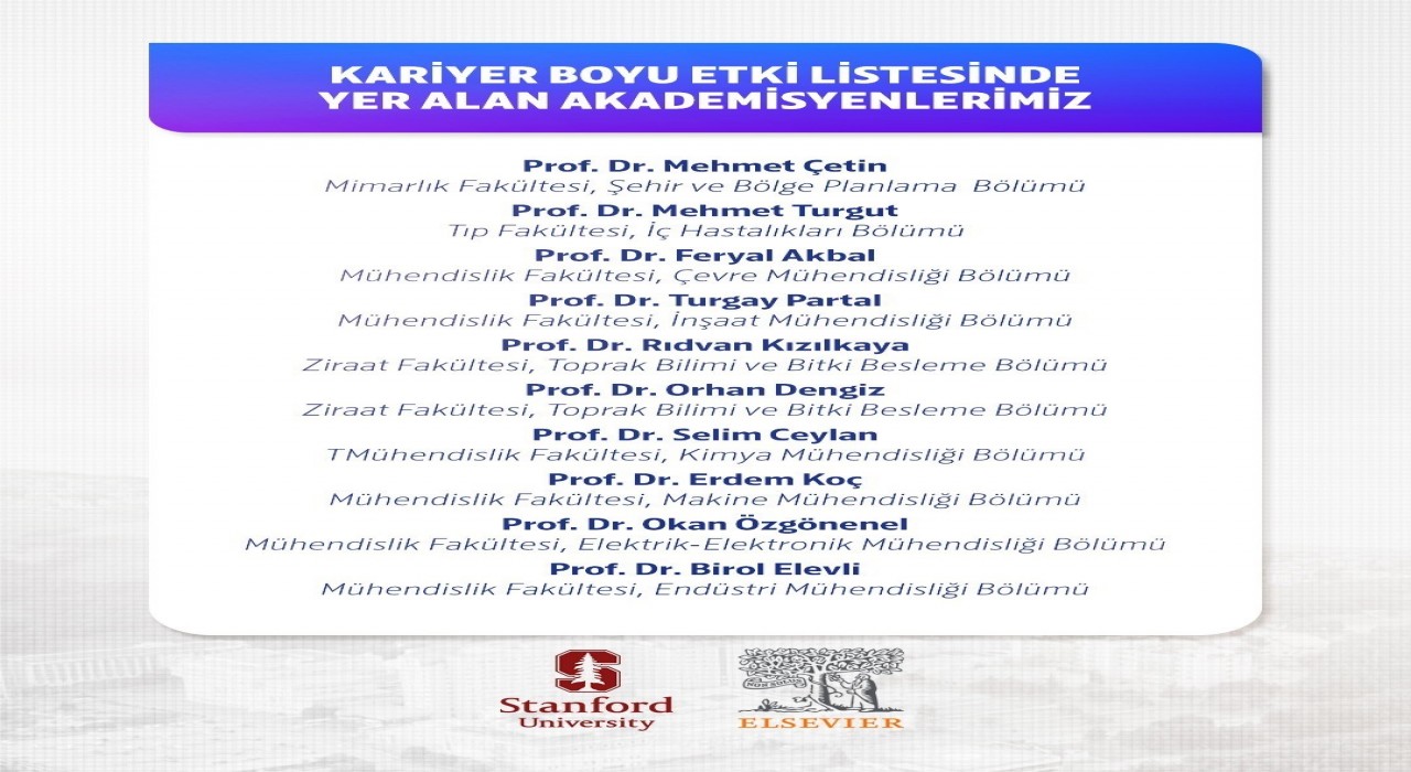 OMÜden 15 akademisyen Dünyanın En Etkili Bilim İnsanları listesinde yer aldı