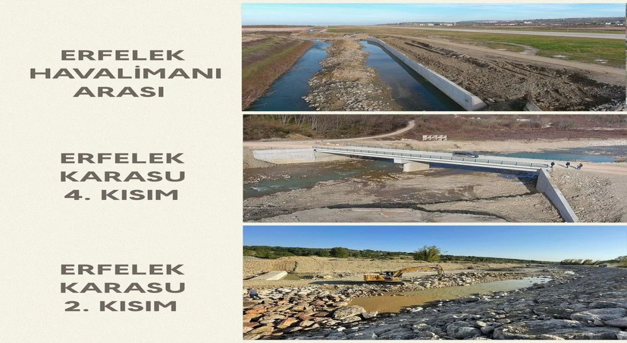 Sinoptaki taşkın kontrol yatırımları