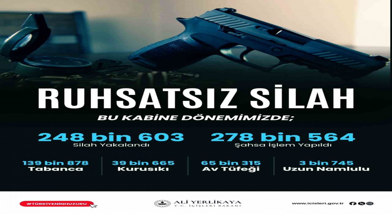 Son bir hafta içinde 81 ilde ruhsatsız silahlara yönelik düzenlenen operasyonlarda bin 867 silah ele geçirildi