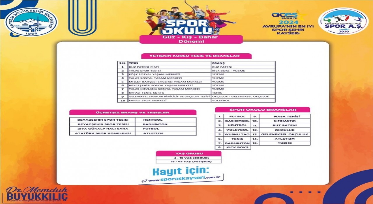 Spor AŞnin 1. Güz dönemi spor okulları kayıtları başladı