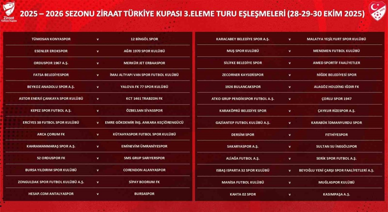 Ziraat Türkiye Kupası 3. Eleme Turu kuraları çekildi