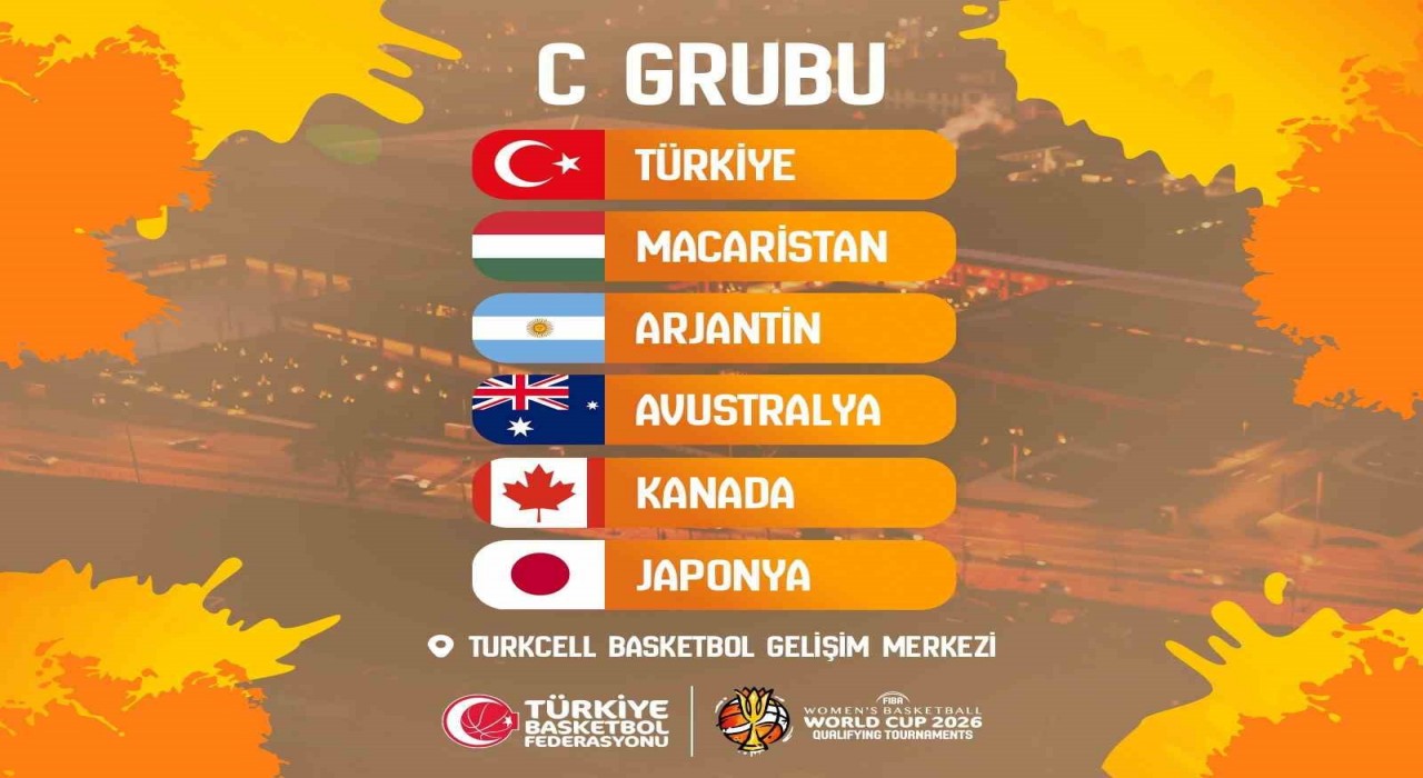 A Milli Kadın Basketbol Takımının FIBA 2026 Dünya Kupası elemelerinde rakipleri belli oldu