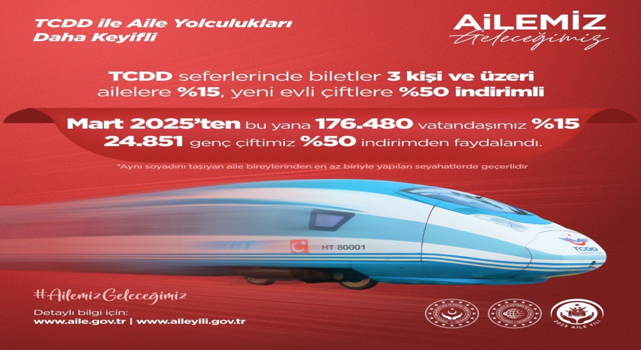 Aile Yılında TCDD indirimi: 176 bin vatandaş ve 25 bin çift uygulamadan yararlandı