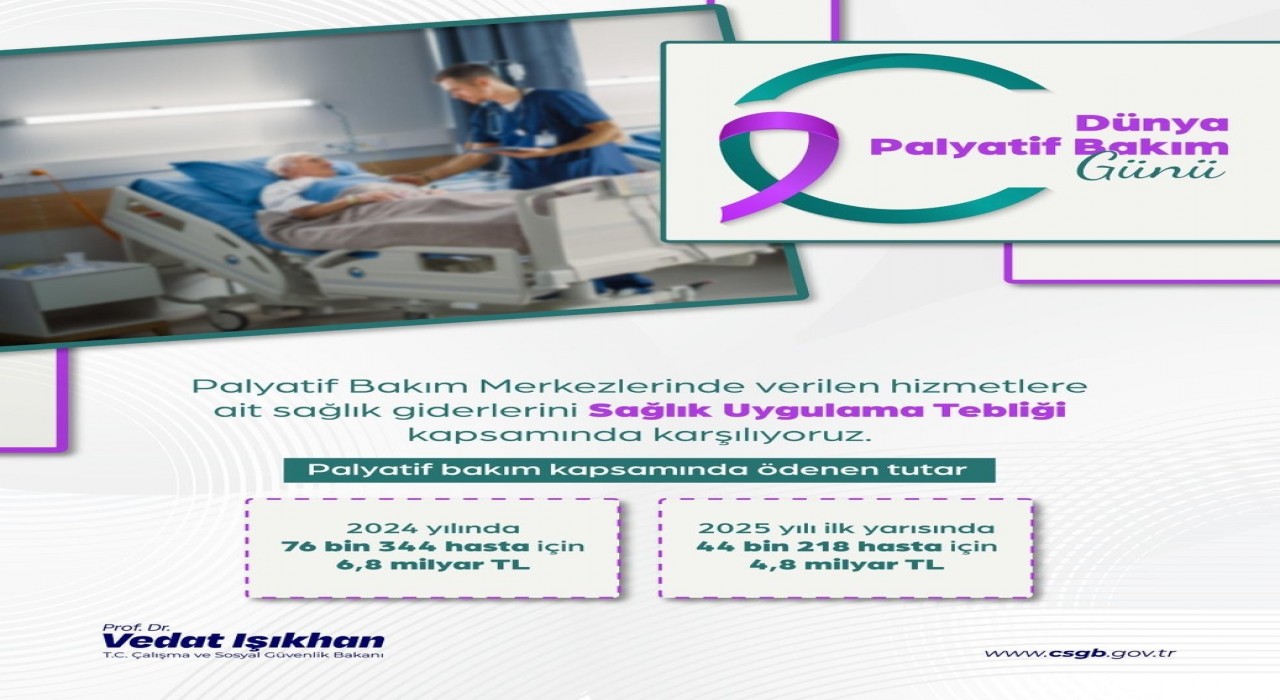 Bakan Işıkhan: Bu yılın ilk yarısında 44 bin 218 hastamız için 4,8 milyar lira bedeli karşıladık