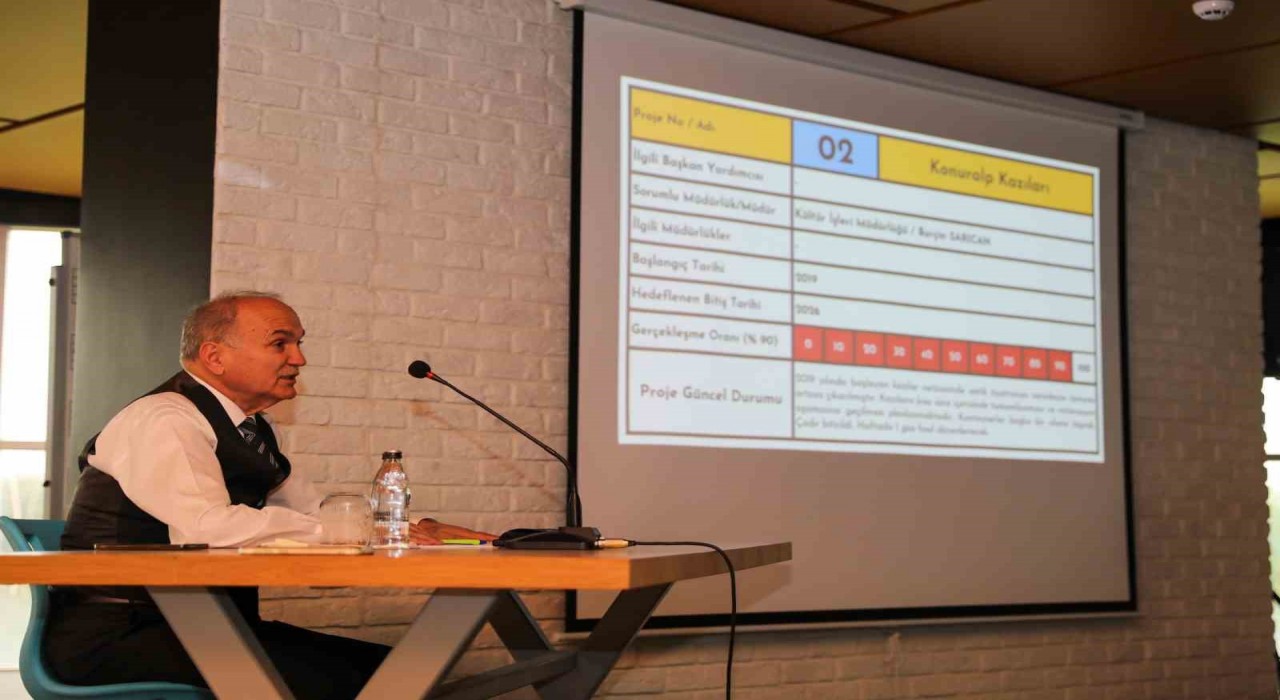 Başkan Özlü Düzceyi planlı bir şekilde büyütüyoruz